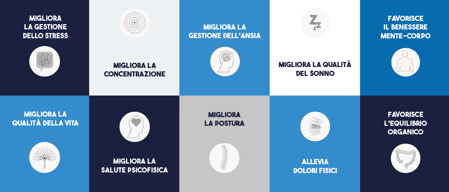 benefici della respirazione energetica