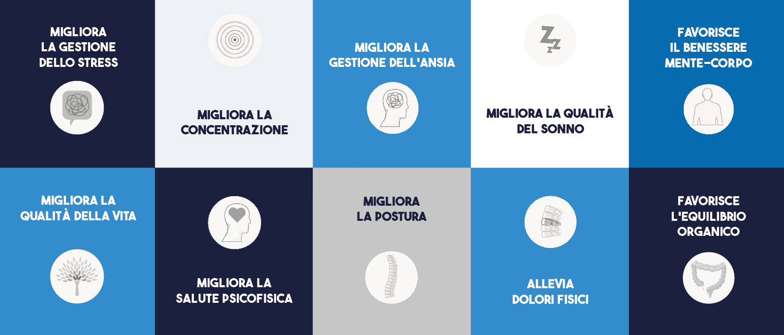 benefici della respirazione energetica